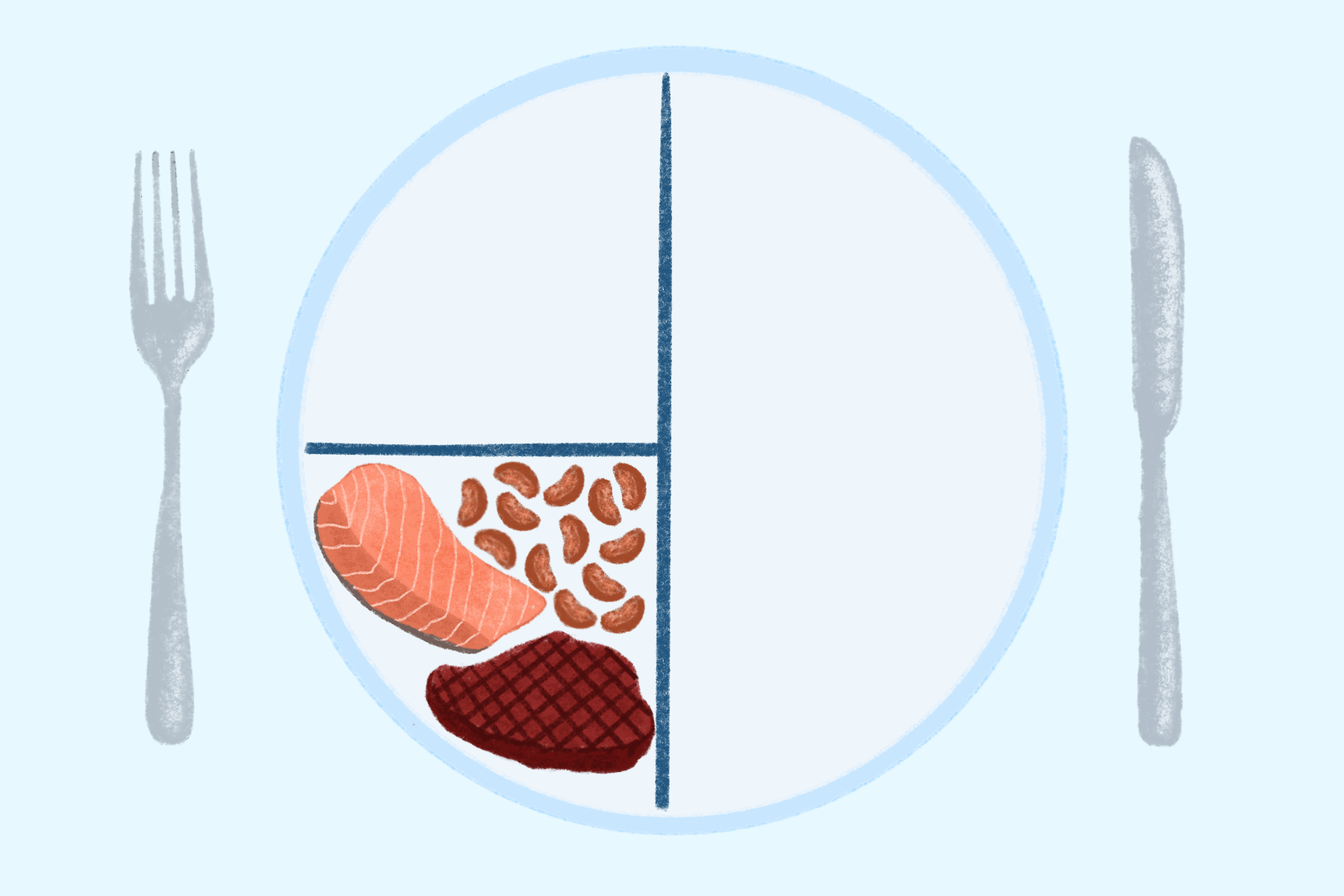 An image of a plate with 50% of it covered in meats and fish with a fork and knife